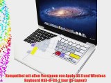 GMYLE(R) Mac OS X OSX-M-CC-2 Hot Keys Shortcuts Abk?rzung Tastatur Film US-Plan f?r 13 15 17