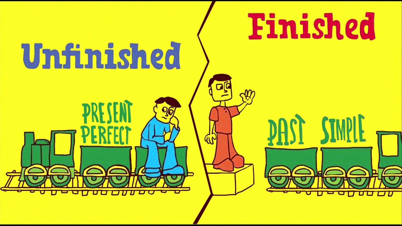 Understanding The Present Perfect