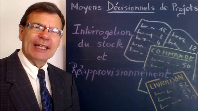 Guide de Gestion de Projet (3 ) Méthodes décisionnelles de projets