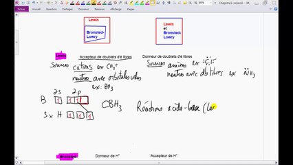 Vidéo 1-4 EEC-Chimie-organique-Acides-et-bases-MrProfdechimie