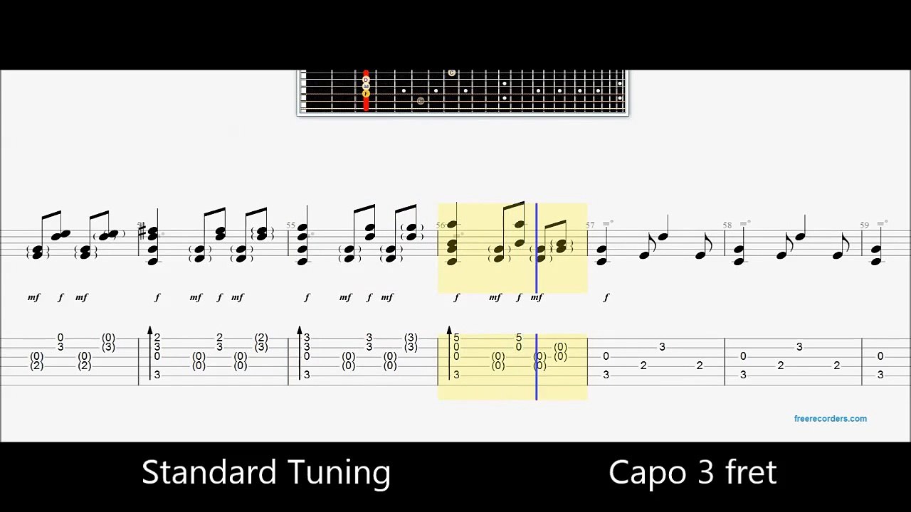 (Sungha Jung)A Thousand Years - Christina Perri (Fingerstyle guitar tab-Lesson)
