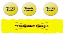 Franck-Hertz - Versuch | Physik fürs Abitur