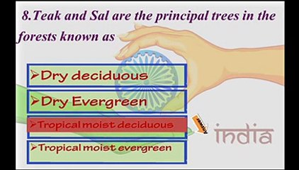 General knowledge about Indian geography part 3(CSAT,SSC CGL,PCS,HCS,RAS,UPPSC,Railway)