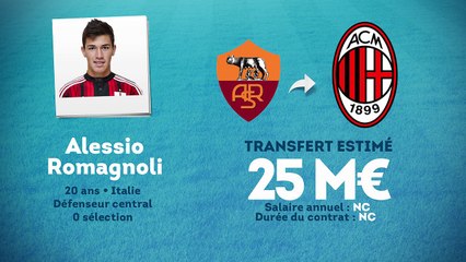 Officiel : Romagnoli signe au Milan !