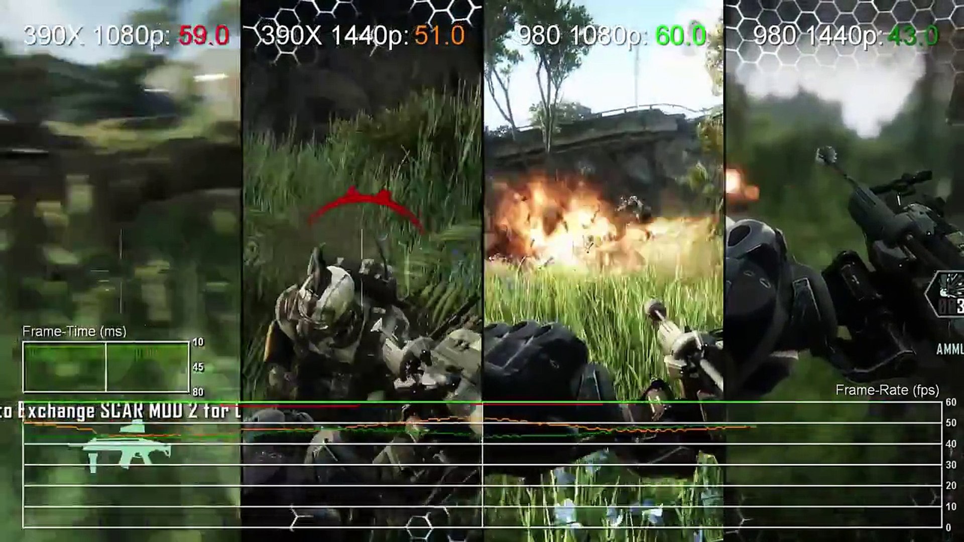 Crysis 3 R9 390x Vs Gtx 980 1080 1440p Gameplay Frame Rate Test Video Dailymotion