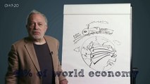 Robert Reich Describe al Acuerdo Estratégico Trans-Pacífico de Asociación Económica