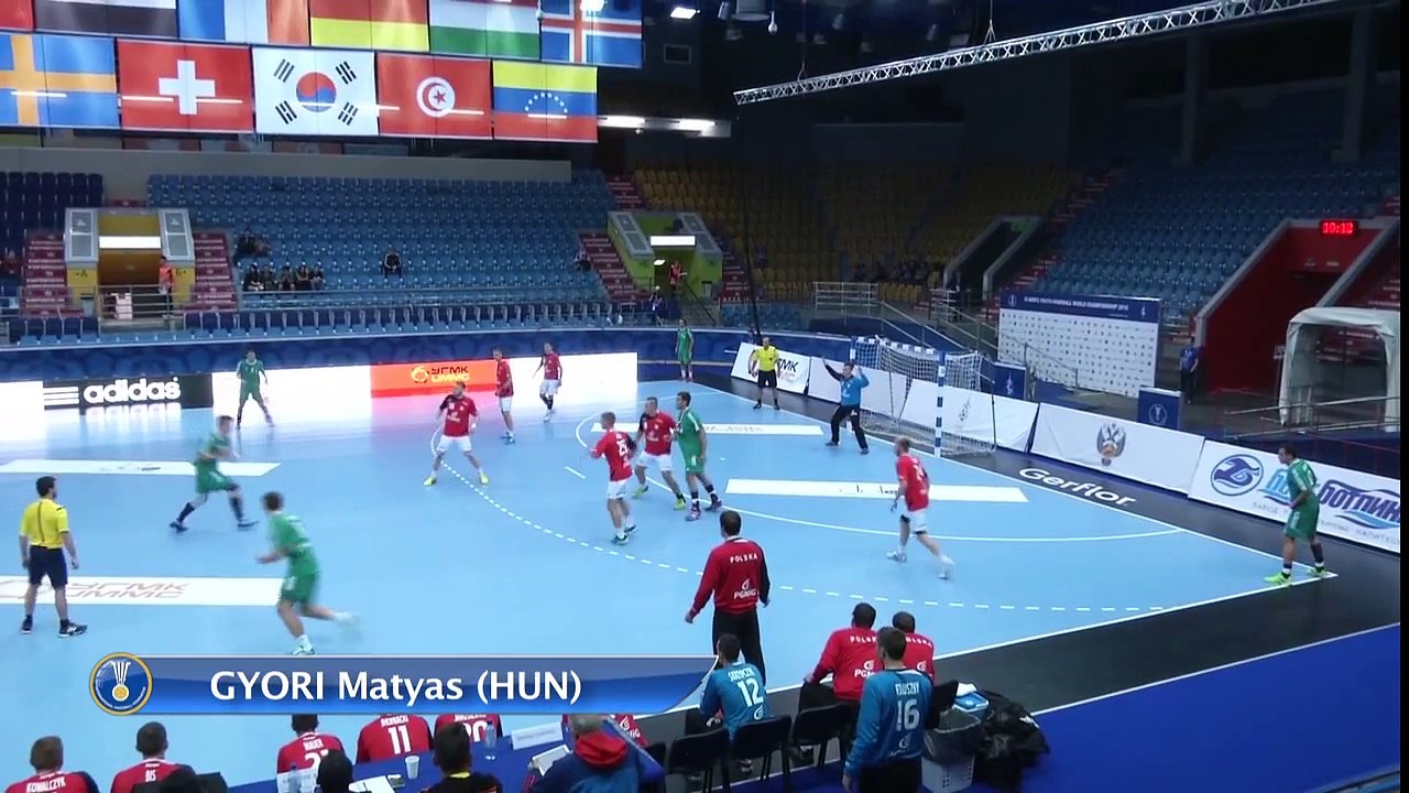 Top Buts 1ère Journée Mondial Jeunes