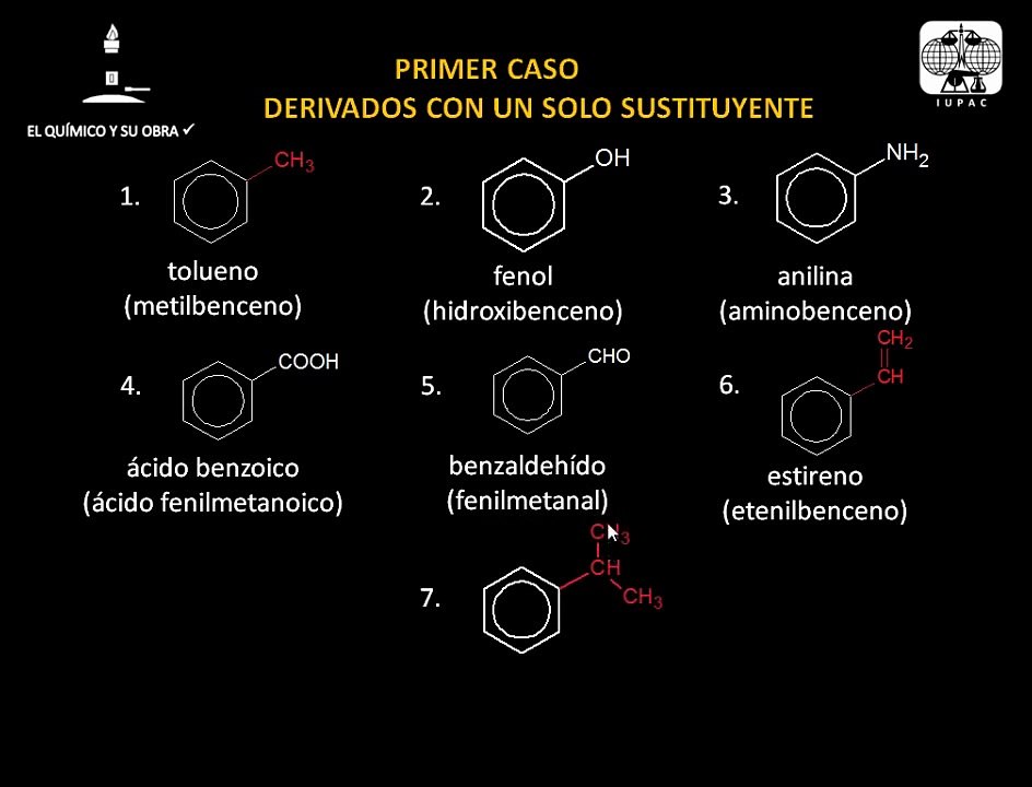 07  Nomenclatura de hidrocarburos aromáticos
