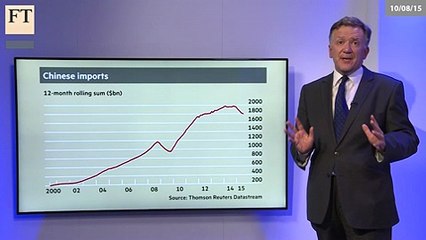 Tigger or dead cat bounce
