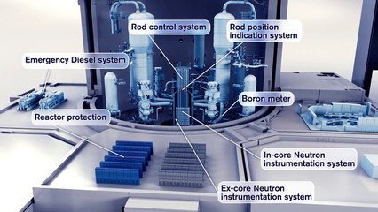 AREVA - Part 1 - Benefits from digital I&C