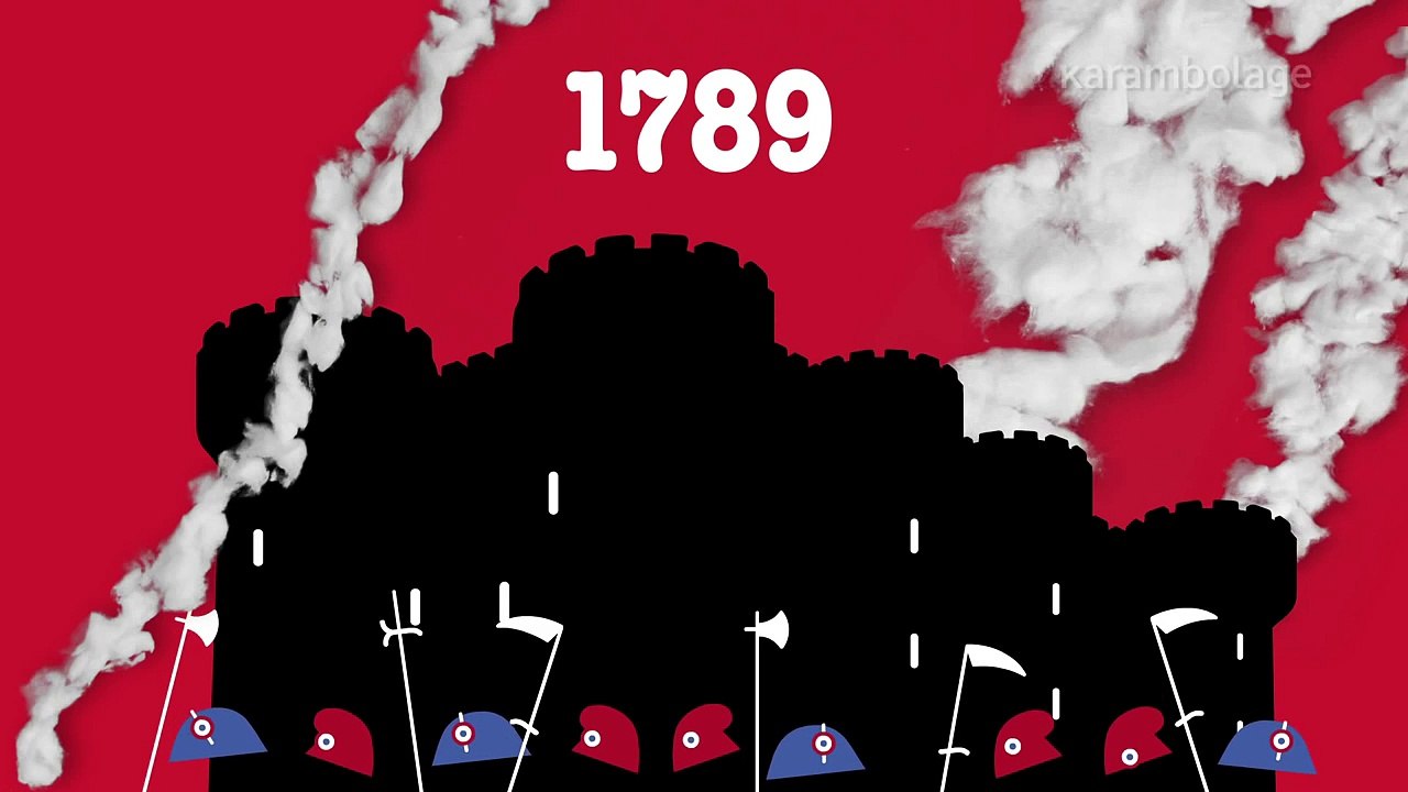 Karambolage - Guillotine