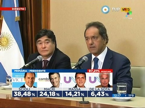 Argentina: Scioli Comes Out Head in Primary Elections