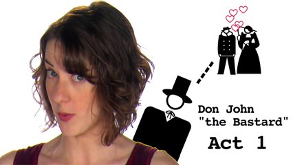 "Much Ado About Nothing" | Plot: Summary & Analysis | 60second Recap®