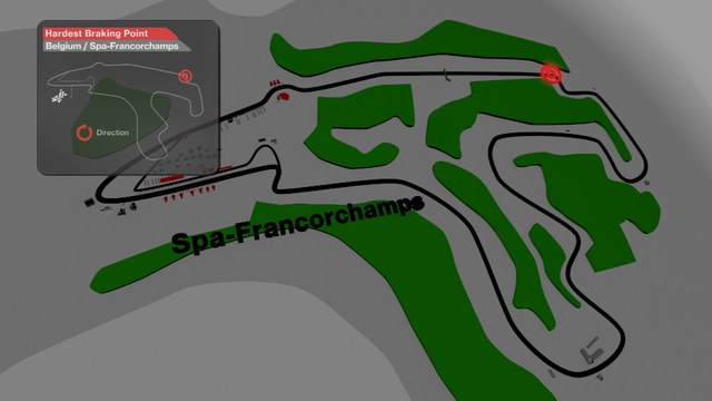 GP of Belgium: Hardest Braking Point