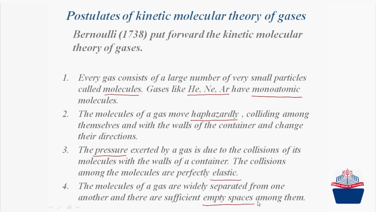 Postulates of Kinetic molecular theory of gases