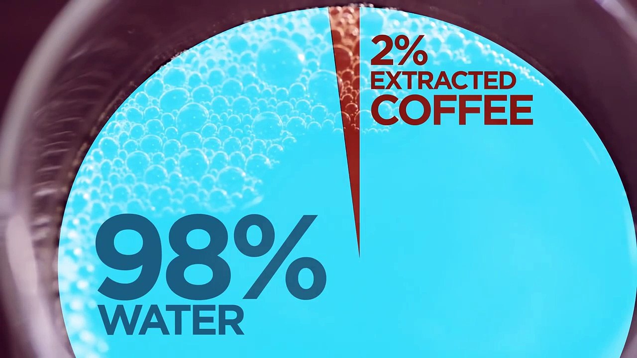 An Introduction to Coffee