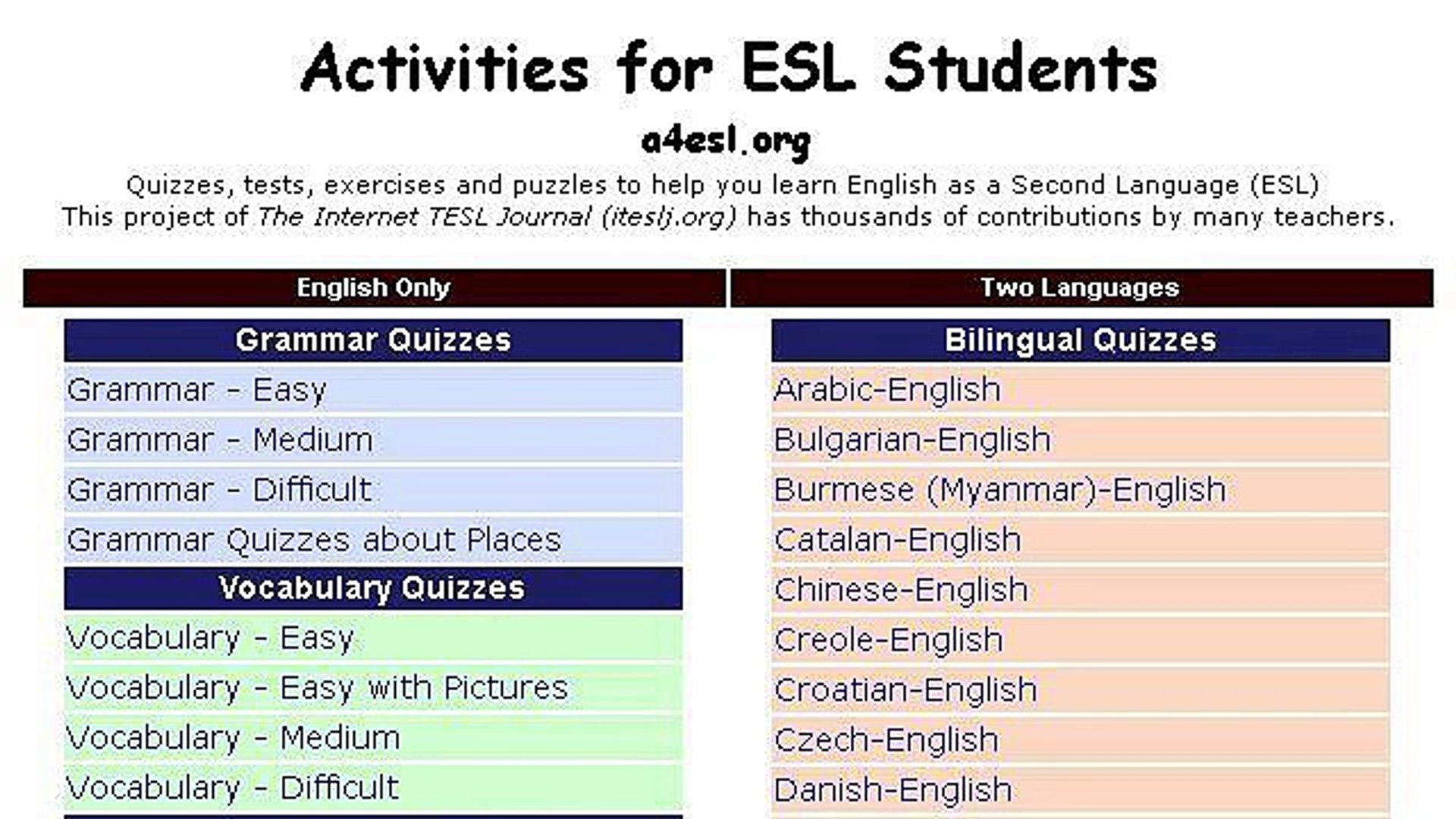 ⁣Speaking Activities For Learning English