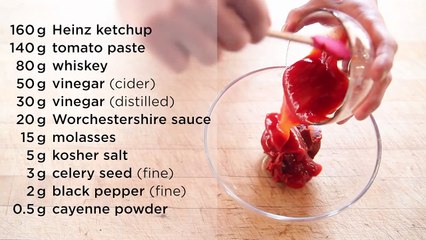 Sweet and Sticky BBQ Glaze