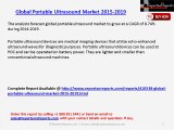 Portable Ultrasound Market Analysis and Forecasts Report 2019