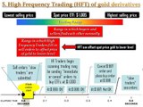 Gold Manipulation - 4g. High Frequency Trading Gold (Derivatives)