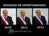 Las frases más repetidas de Piñera en los discursos del 21 de Mayo