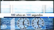 100 años en 100 segundos
