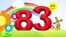 Bilingual Counting Numbers 81-90 english and spanish. Learning two languages for children