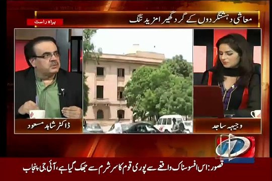 Nabil Gabol Ko Genuine Threats Hain.. Shahid Masood