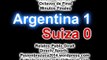 (Relato para Llorar) Argentina 1 Suiza 0 (Relato Pablo Giralt) Mundial Brasil 2014 Gol di maria