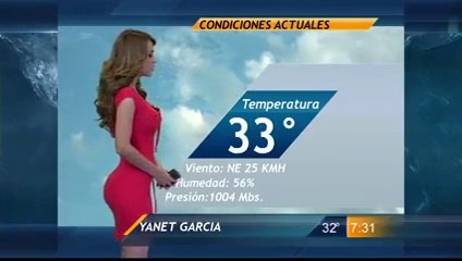 Une présentatrice météo mexicaine muy calor