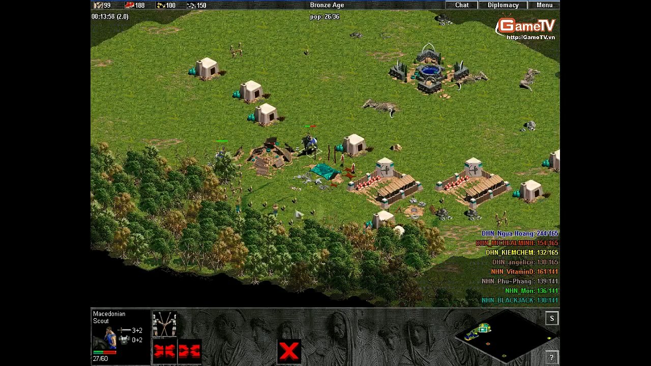 DHN vs NHN 2