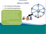 Customer Relationship Management (CRM) - Failte Ireland Webinar