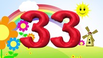 Bilingual Counting Numbers 31-40 english and spanish. Learning two languages for children