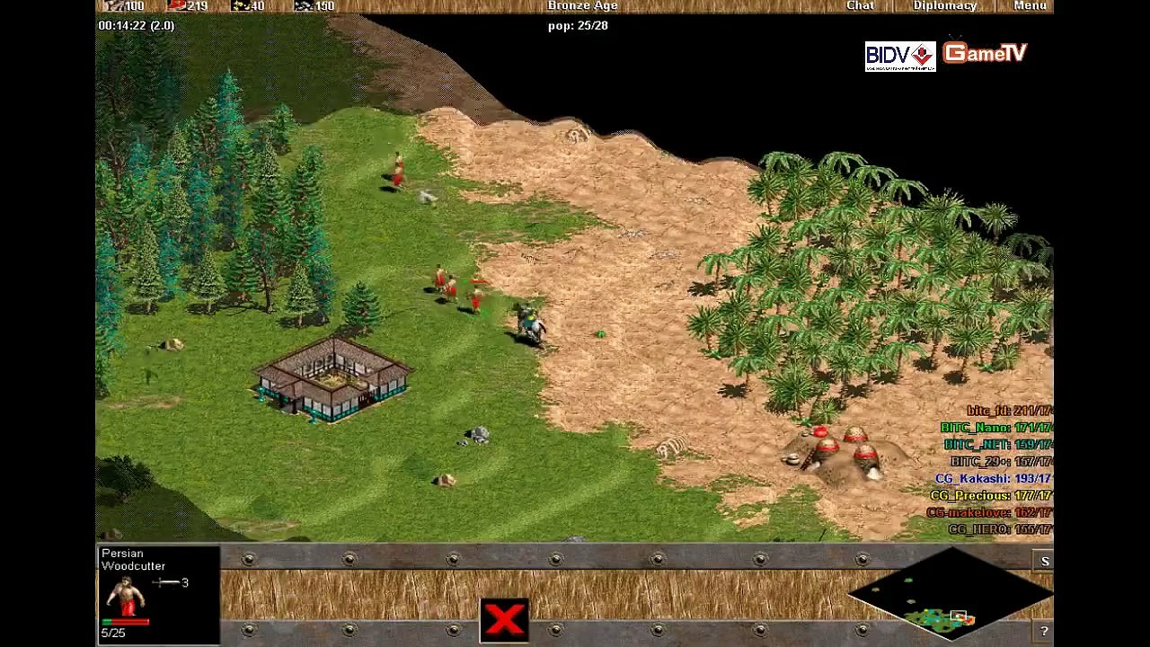 BITC vs CG 1