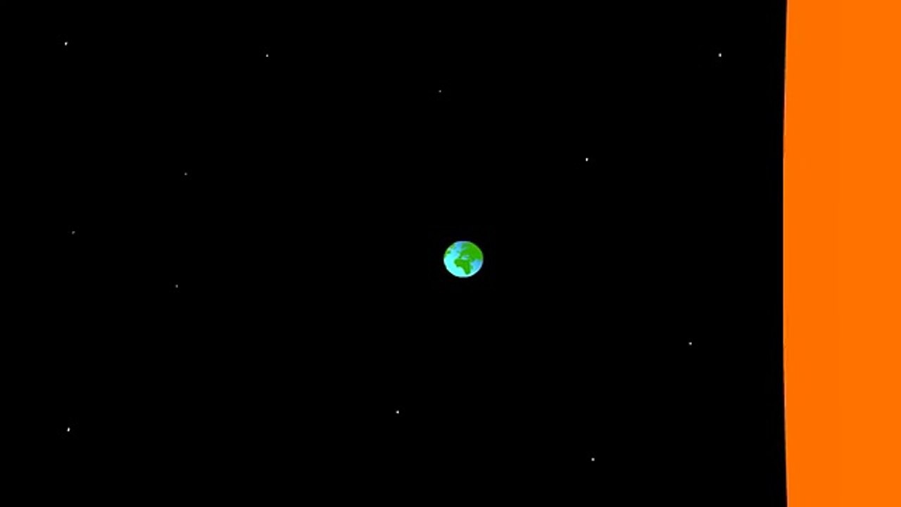 The size of VY Canis Majoris compared to Earth