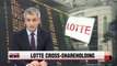 Lotte Group needs US$2.1 bil. to resolve cross shareholding structure