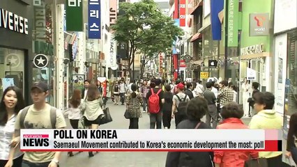 Saemaeul Movement contributed to Korea's economic development the most: poll