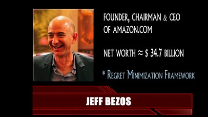 Self-Made Billionaires: "Success Strategies" (2015)