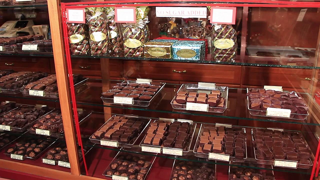 The Science Behind Candy