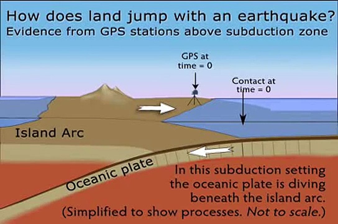 How did Japan move 8 feet in the earthquake of March 11, 2011? Tohoku Fukushima Tsunami