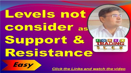 6 - Which levels are not to be considered as Support and Resistance, Forex Course in Urdu Hindi