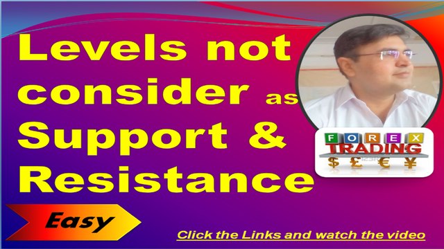 6 - Which levels are not to be considered as Support and Resistance, Forex Course in Urdu Hindi