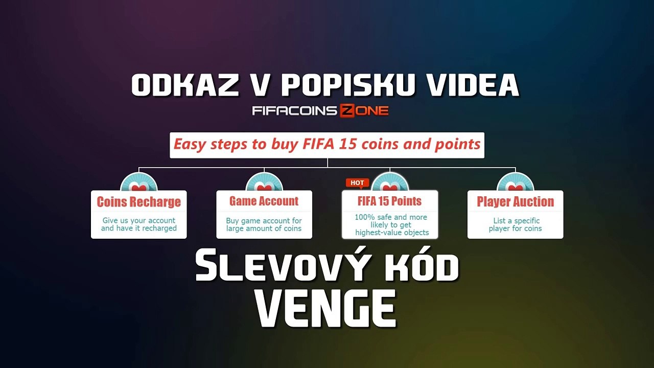 FIFA 15 CZ | TUTORIAL | CZECH LEAGUE PATCH