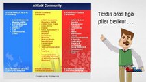 ASEAN Political-Security Community (APSC)