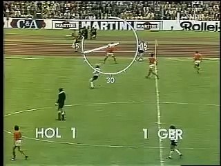 Müller vs Holland (1974 World Cup Final)
