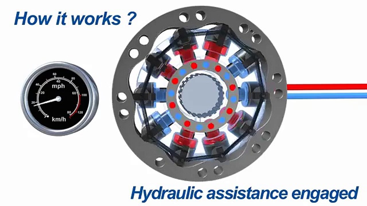 AddiDrive Assist: Front Assistance For Trucks by Poclain Hydraulics
