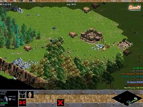 [GameTV.vn] AOE Be Yeu II - VinhPhuc vs ThaiBinh 2(tran 1) Ngay 07042012