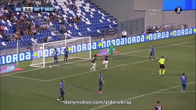 All Goals and Highlights HD AC Milan 2-1 Inter Milan - 12.08