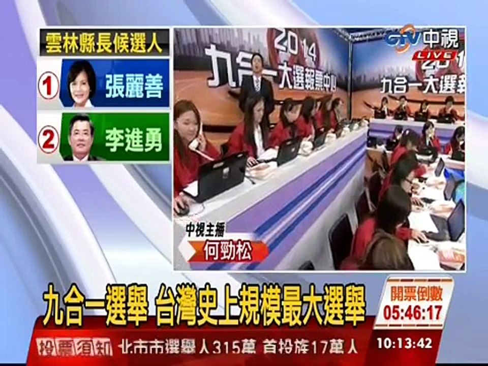 決戰2014最權威開票看中視10點投票即時報