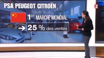 Dévaluation du yuan : quelles conséquences pour la France ?